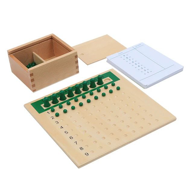 لوحة القسمة